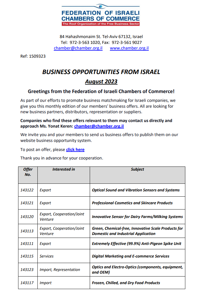 Business Opportunities in Israel August 2023