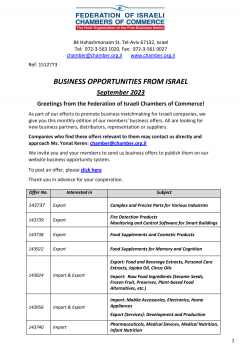 Business Opportunities in Israel September 2023